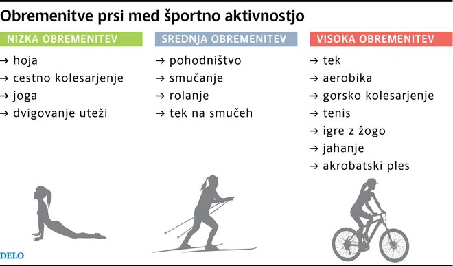 FOTO: Arhiv Polet/arhiv proizvajalca
