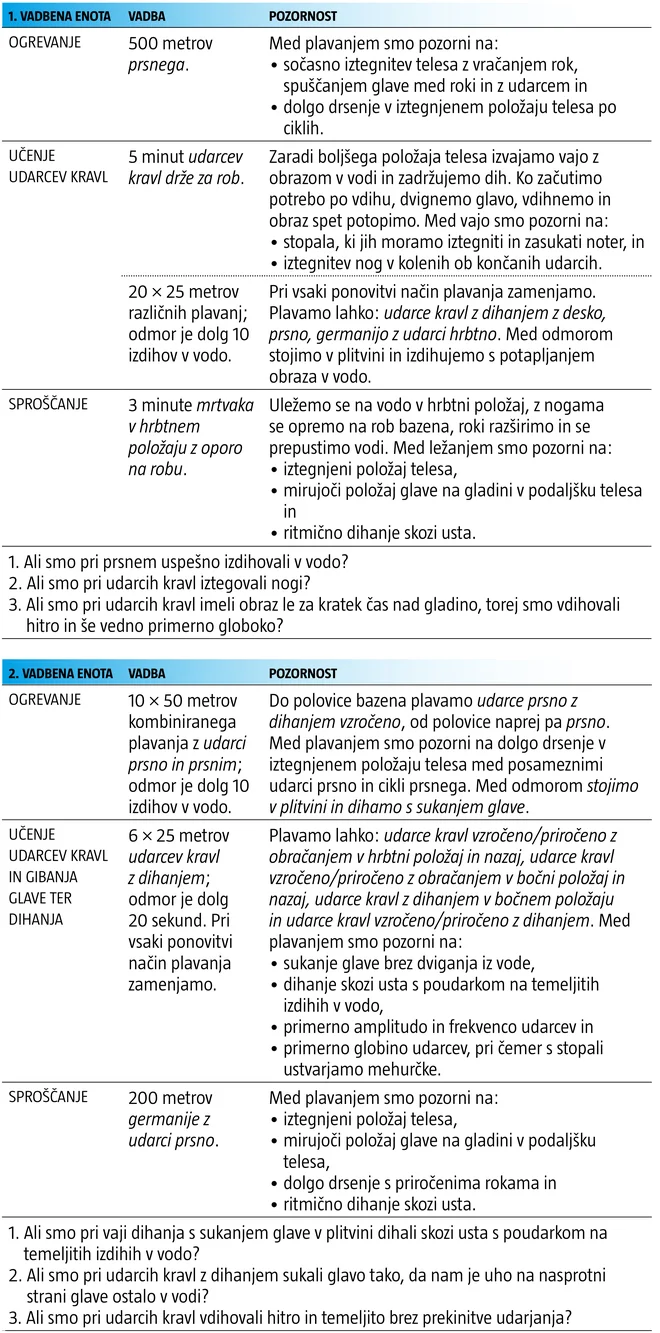 FOTO: Arhiv Polet