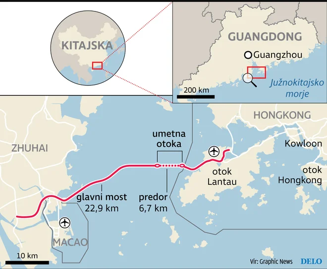 most Macau Honkong