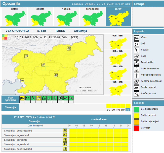 Rumeno opozorila Arsa za torek. FOTO: Arso