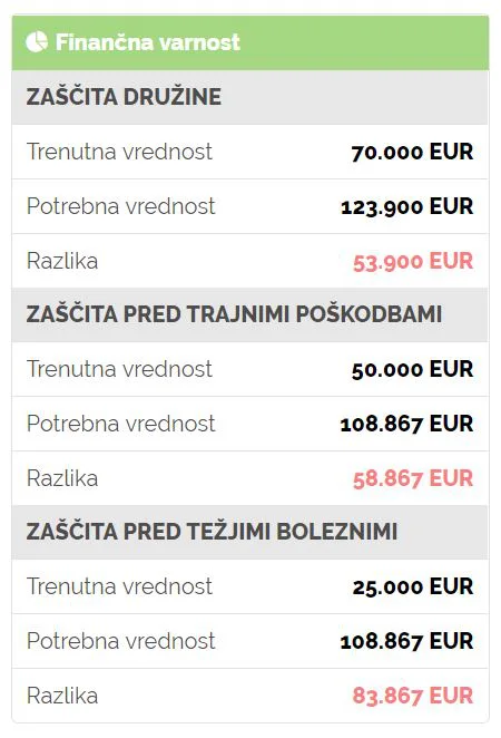 Foto: Eeezy finance