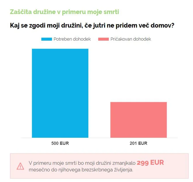 Foto: Eeezy finance