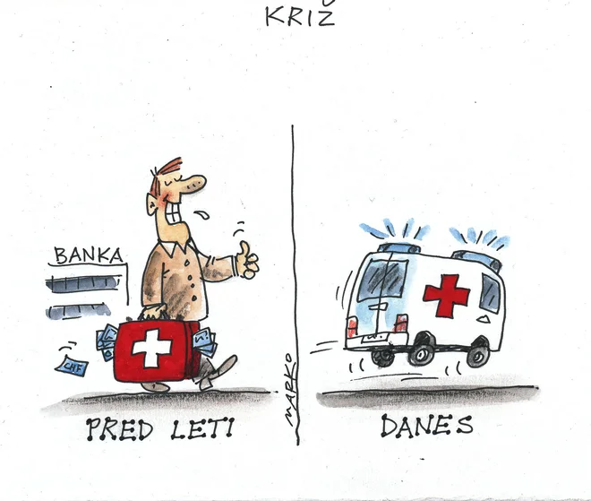 Karikatura: Marko Kočevar