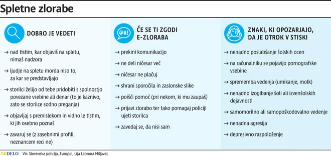 e zlorabe