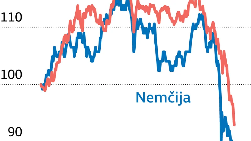 Fotografija: Infografika Delo