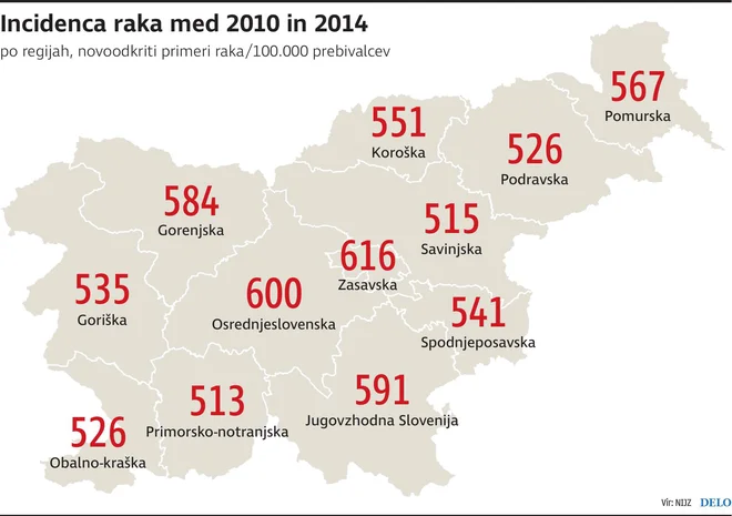 pojavnost raka Foto Gm / Zx