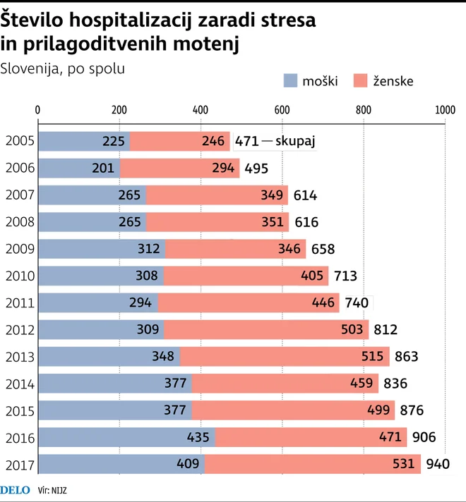 INFOGRAFIKA