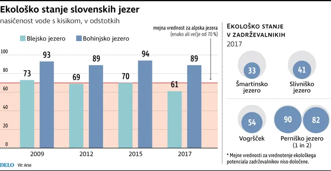 Infografika