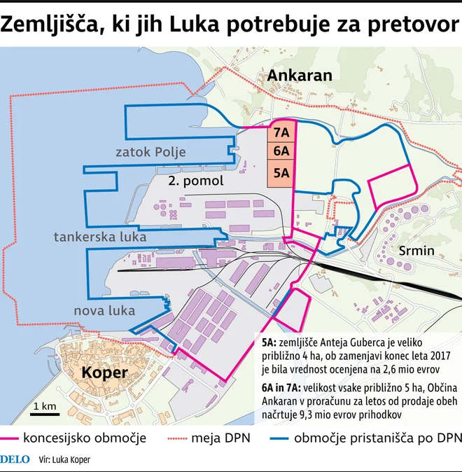 Zemljišča, ki jih Luka potrebuje za pretovor Foto Delo Infografika