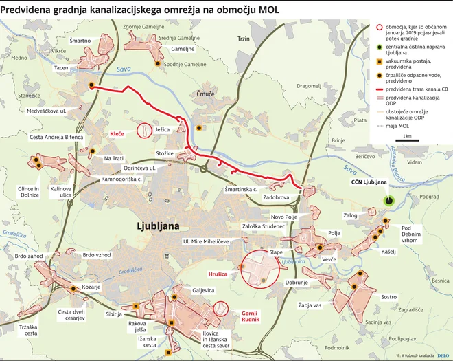 Kanalizacijsko omrežje