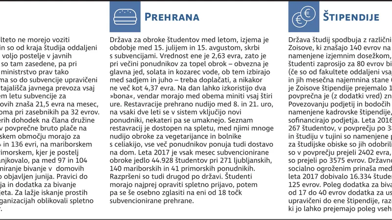 Fotografija: študenti, servis info
