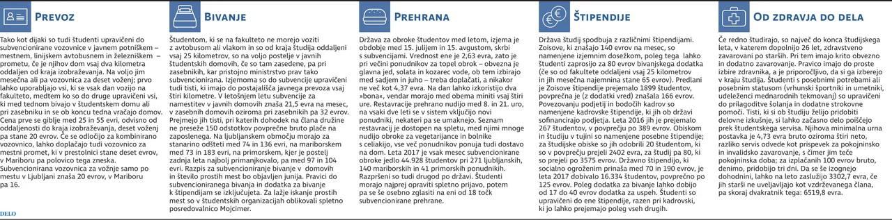 Fotografija: študenti, servis info