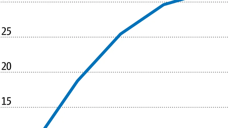 Fotografija: Infografika Delo