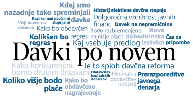 Infografika Delo