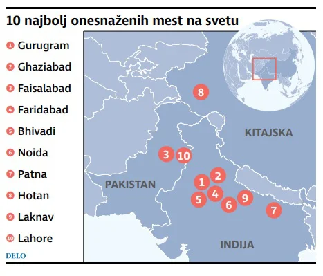 Delo Infografika