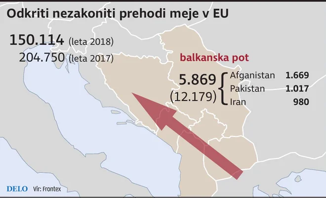 prehodi meje