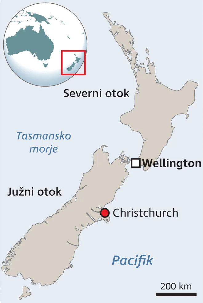 nz