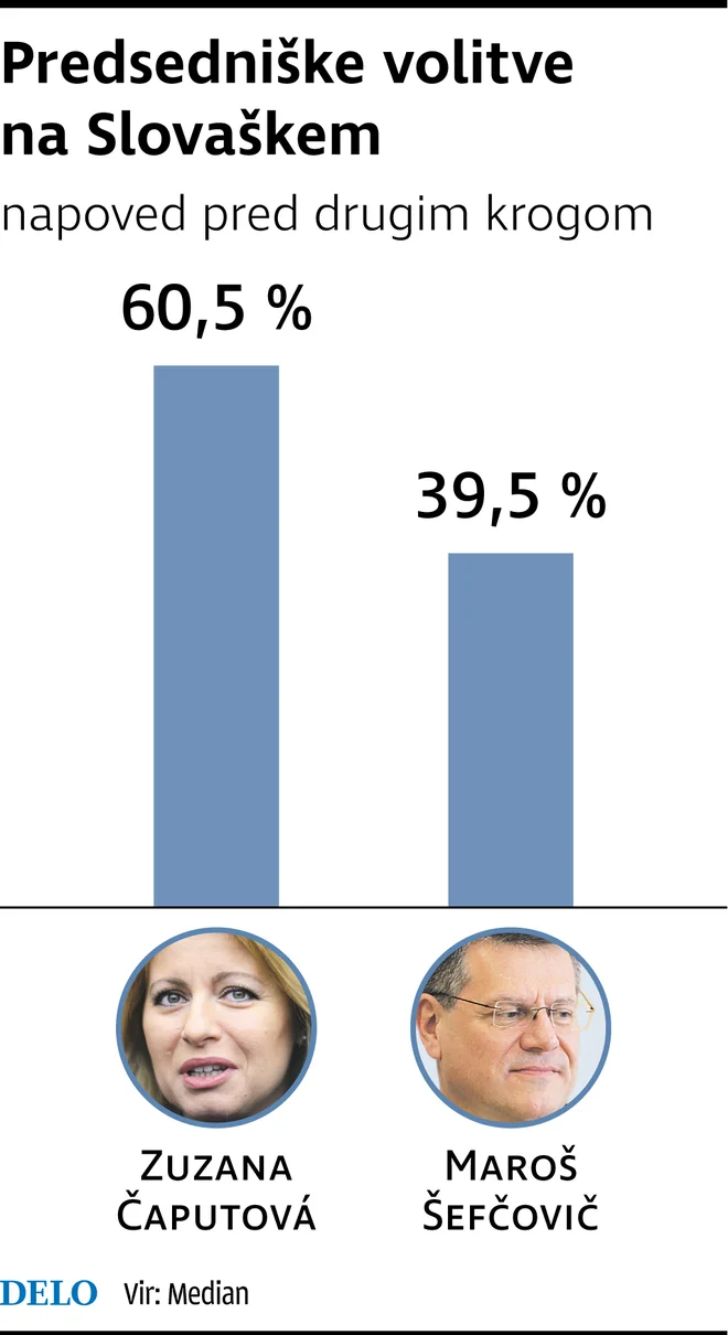 SVK