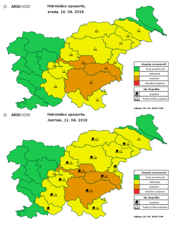 Hidrološko opozorilo