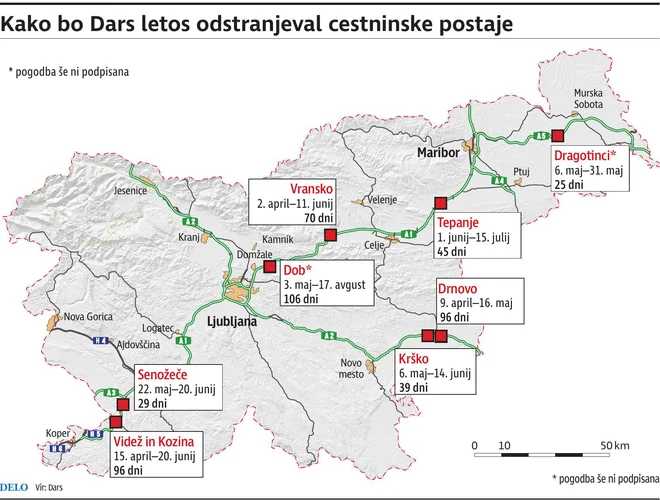 DARS Foto Dk / Gm