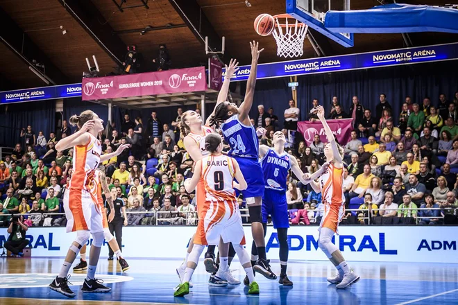 Nika Barič in soigralke so osvojile naziv evropskih klubskih prvakinj. FOTO: Fiba