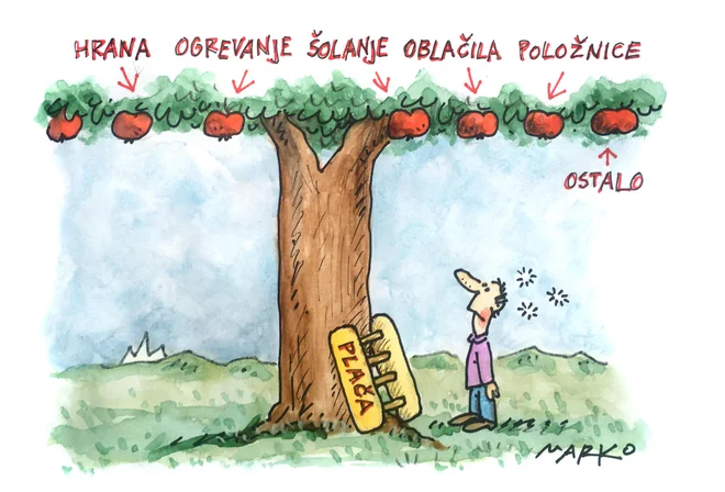 Karikatura dneva. Foto Marko Kočevar