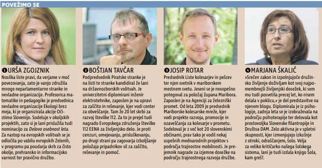 Povežimo se