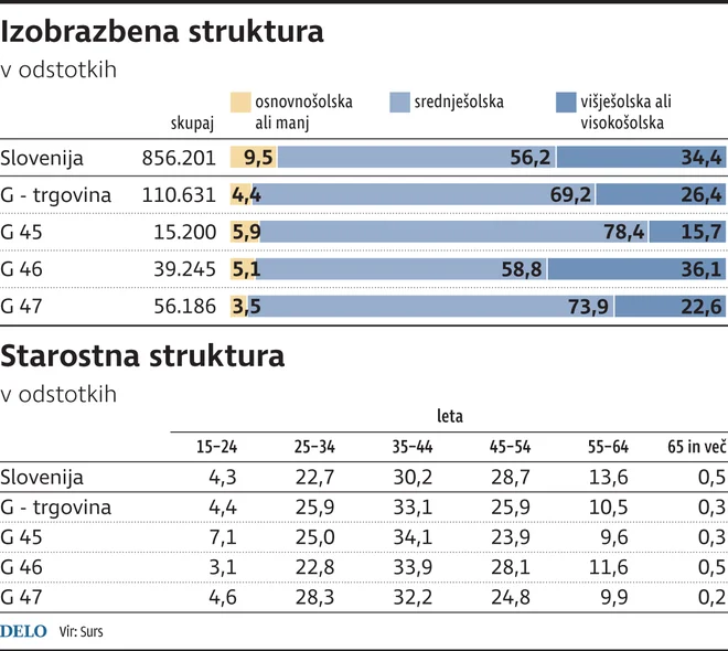 Izobrazba jpg