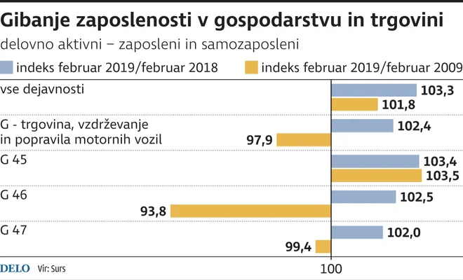 zaposleni jpg