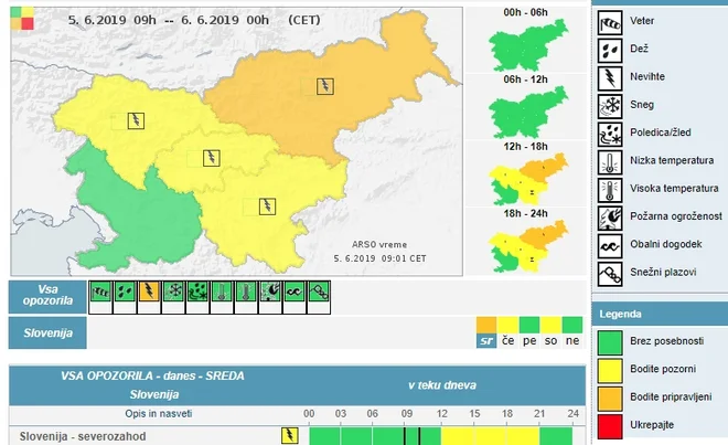 Opozorilo v sliki in besedi na spletni strani Arsa. FOTO: Meteo.si