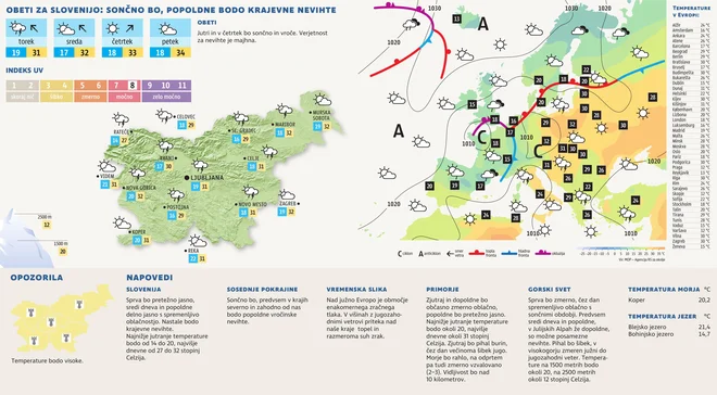 VREME11Junij2019