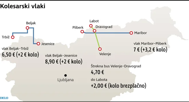 Infografika Delo