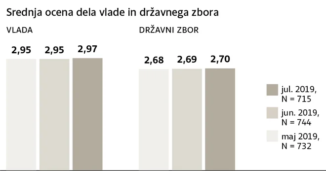 Infografika