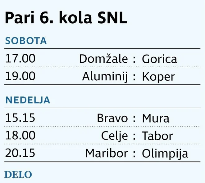 Pari6KoloSNL