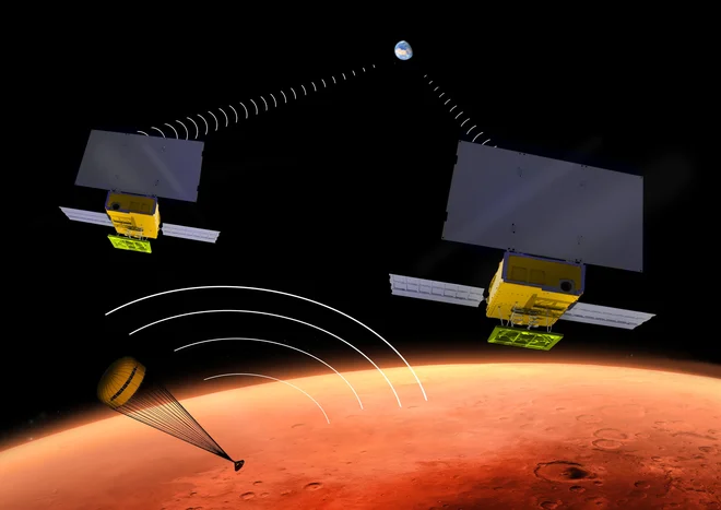 Upodobitev kominikacije med InSightom in satelitoma MarCO. FOTO: Nasa/JPL-Caltech