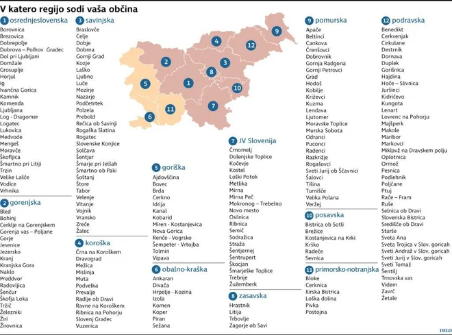 Rdeče regije. INFOGRAFIKA: Delo