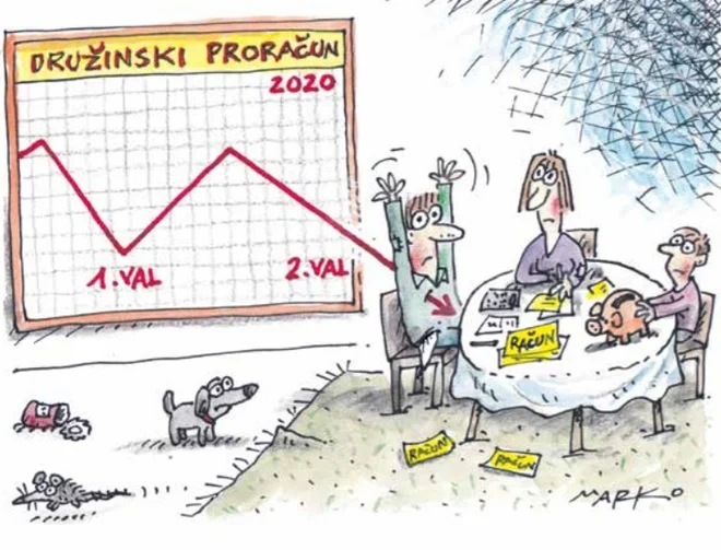 KARIKATURA: Marko Kočevar