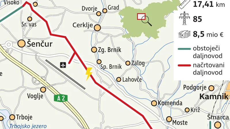 Naložba je pomembna za nemoteno preskrbo z električno energijo za območja severeno od Ljubljane in za letališče Jožeta Pučnika.
