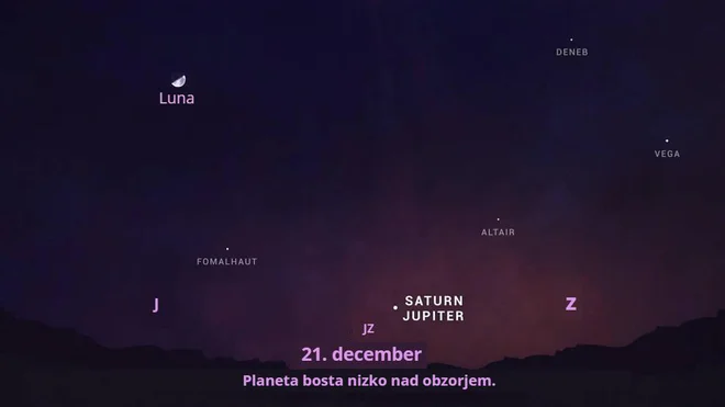 Karta neba. Vir: NASA/JPL-Caltech