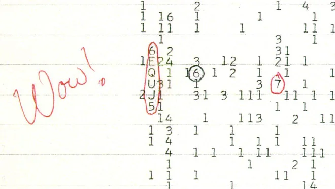 Signal Wow! so ujeli avgusta 1977. Ponovitve niso doživeli, prav tako še vedno iščejo ustrezno razlago. Foto radijski observatorij Big Ear in NAAPO