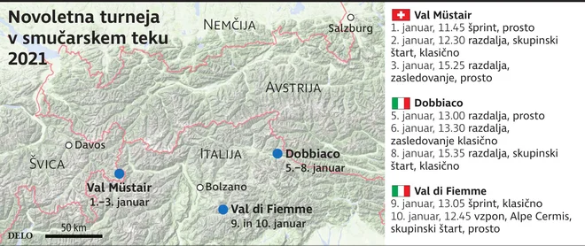 tour de ski