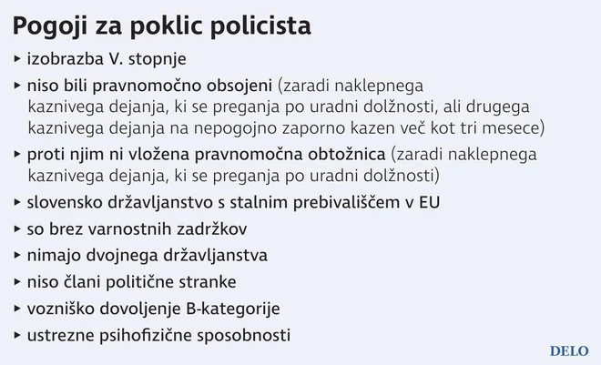 Pogoji Za Policista