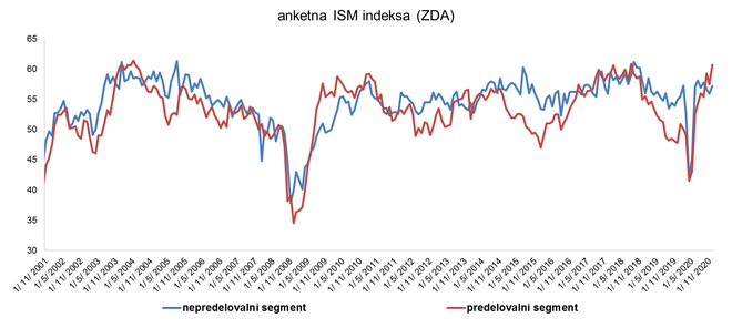 FOTO: Osebni arhiv