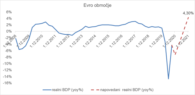 FOTO: Osebni arhiv