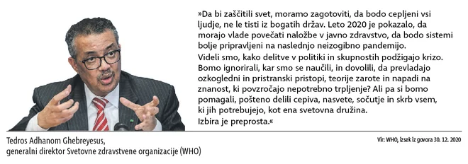 Cepiti je treba vse, ne le prebivalce bogatih držav. Infografika: Delo