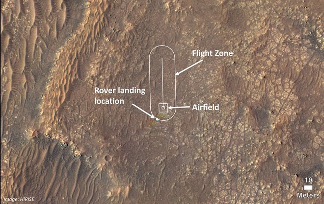 Poligon, na katerem bo helikopter opravil nekaj kratkih poletov. Območje je posnela kamera Hirise na Nasinem orbiterju Mars Reconnaissance (MRO). FOTO: NASA/JPL-Caltech/University of Arizona/AFP