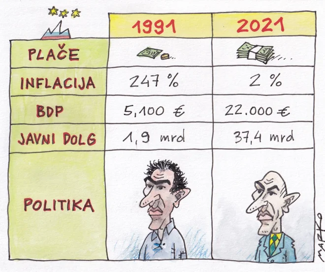 KARIKATURA: Marko Kočevar