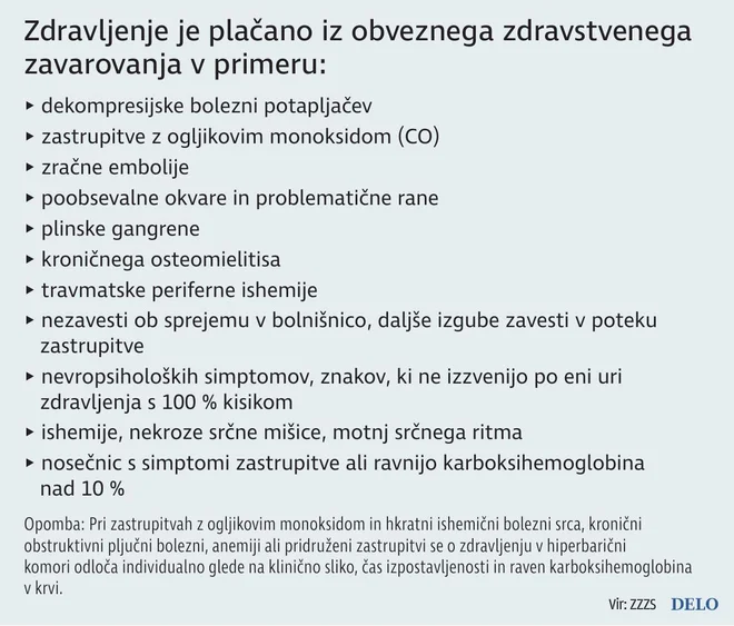 Za katere bolezni in stanja omogoča zdravljenje s hiperbarično komoro zdravstvena zavarovalnica. Vir: Delo