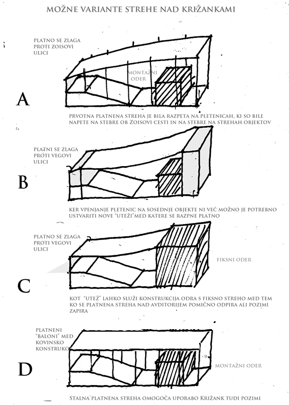 <br />
Foto Arhiv P. Gabrijelčiča