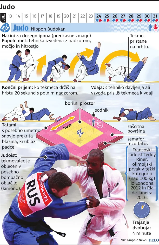 Judo